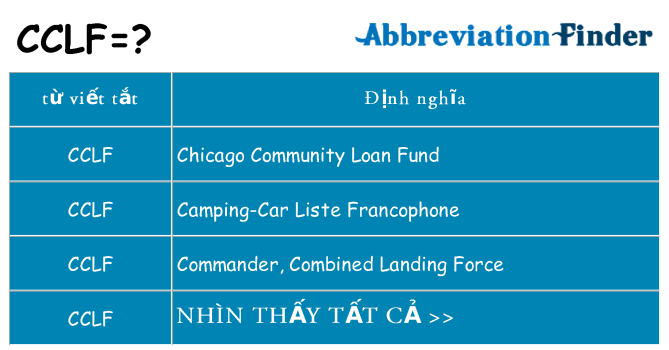 cclf hiện những gì đứng cho