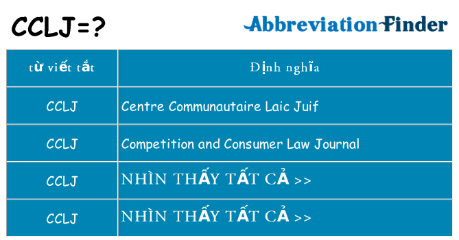 cclj hiện những gì đứng cho