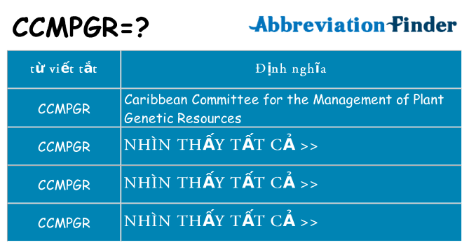 ccmpgr hiện những gì đứng cho