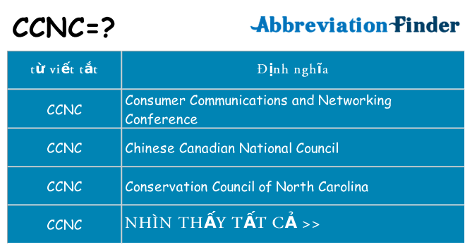 ccnc hiện những gì đứng cho