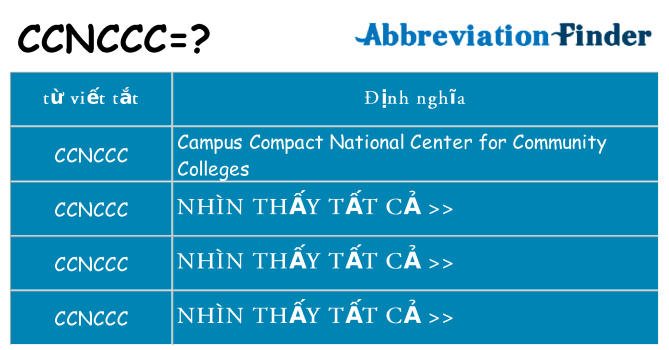 ccnccc hiện những gì đứng cho