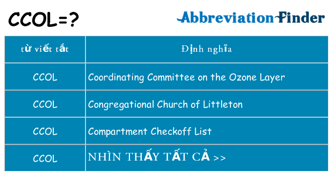 ccol hiện những gì đứng cho