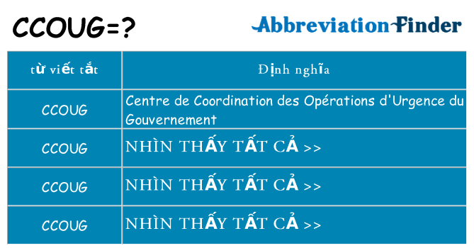 ccoug hiện những gì đứng cho
