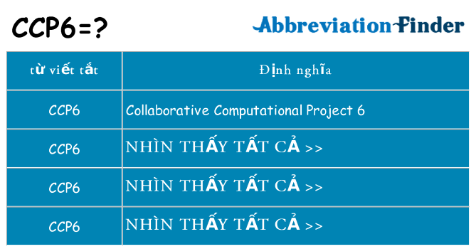 ccp6 hiện những gì đứng cho