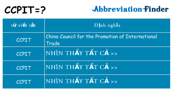ccpit hiện những gì đứng cho
