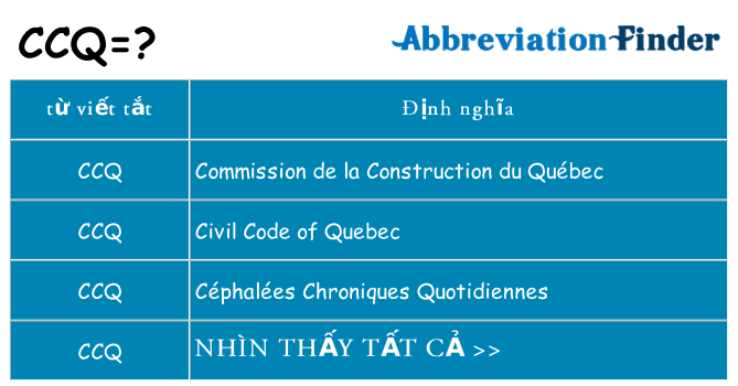 ccq hiện những gì đứng cho