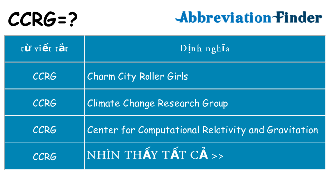 ccrg hiện những gì đứng cho