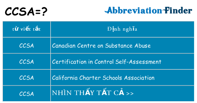 ccsa hiện những gì đứng cho