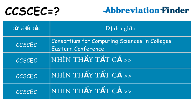 ccscec hiện những gì đứng cho