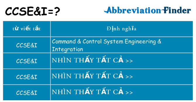 ccsei hiện những gì đứng cho