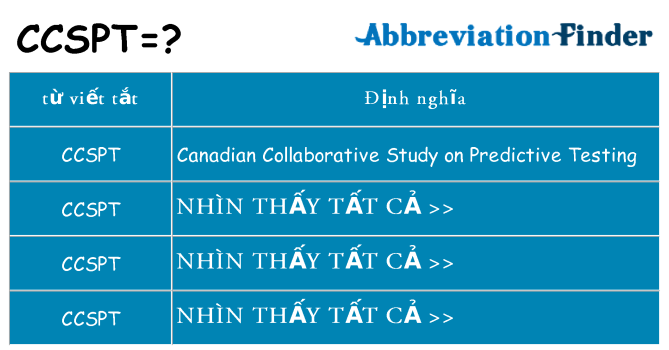 ccspt hiện những gì đứng cho