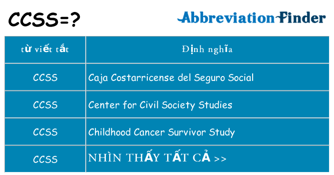 ccss hiện những gì đứng cho
