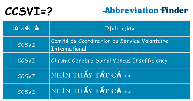ccsvi hiện những gì đứng cho