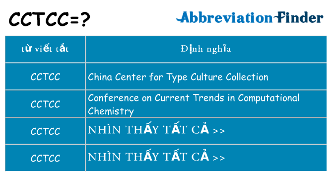 cctcc hiện những gì đứng cho