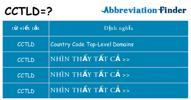 cctld hiện những gì đứng cho