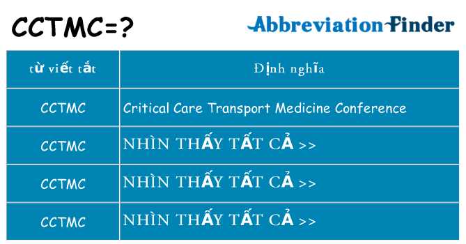 cctmc hiện những gì đứng cho