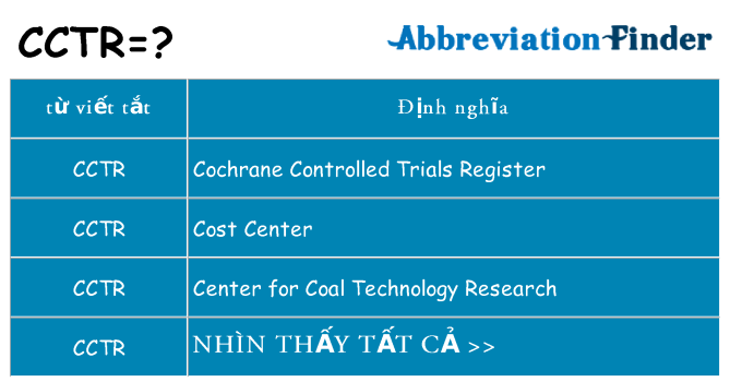 cctr hiện những gì đứng cho