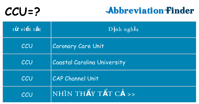 ccu hiện những gì đứng cho
