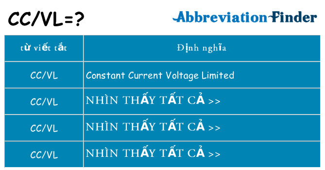 ccvl hiện những gì đứng cho