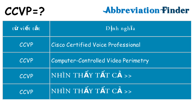 ccvp hiện những gì đứng cho