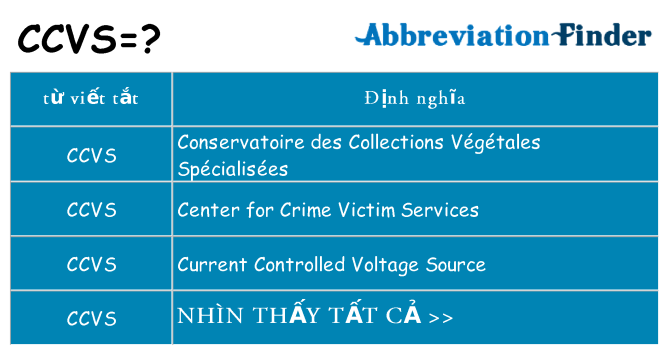 ccvs hiện những gì đứng cho