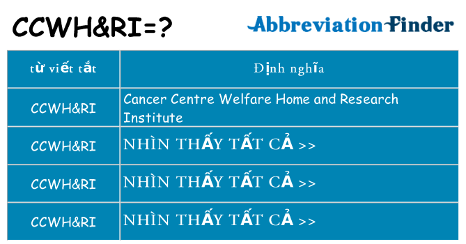 ccwhri hiện những gì đứng cho