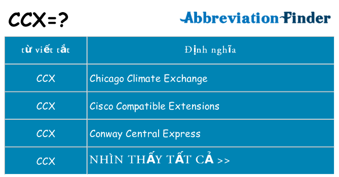 ccx hiện những gì đứng cho