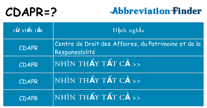 cdapr hiện những gì đứng cho