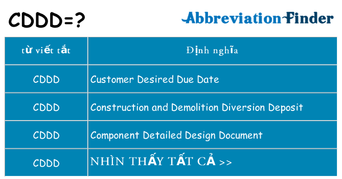 cddd hiện những gì đứng cho