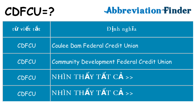 cdfcu hiện những gì đứng cho
