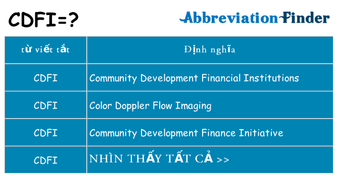 cdfi hiện những gì đứng cho