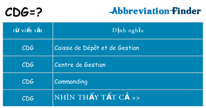 cdg hiện những gì đứng cho