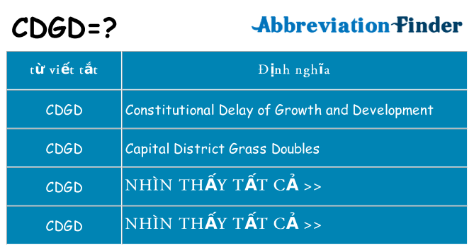 cdgd hiện những gì đứng cho
