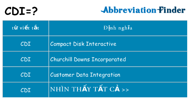 cdi hiện những gì đứng cho