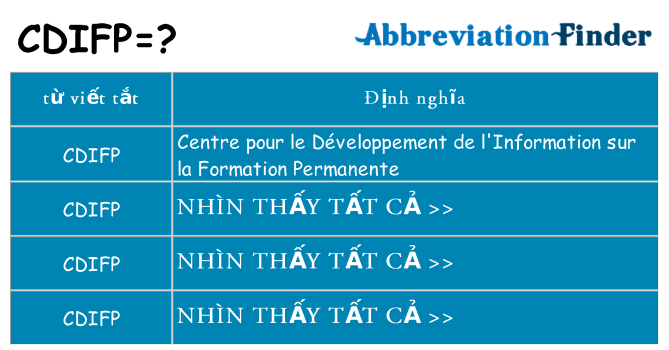 cdifp hiện những gì đứng cho