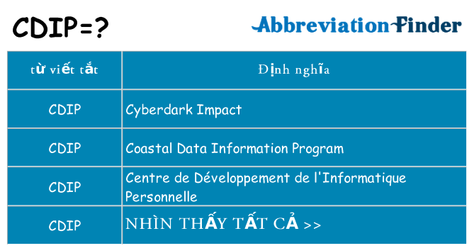 cdip hiện những gì đứng cho