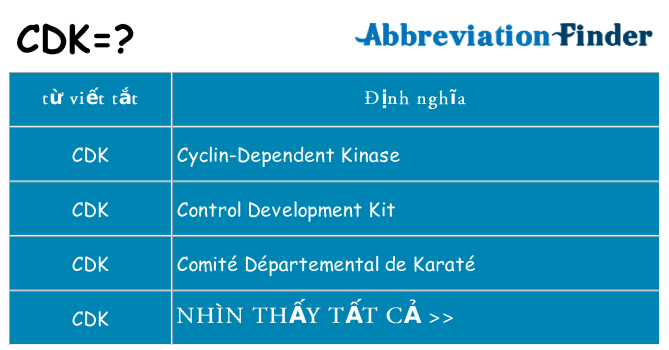 cdk hiện những gì đứng cho
