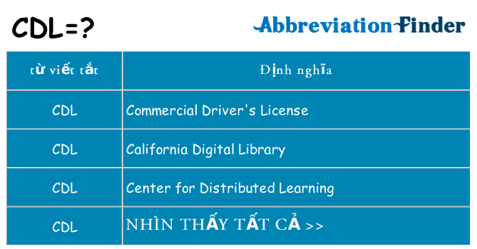 cdl hiện những gì đứng cho