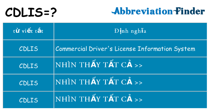 cdlis hiện những gì đứng cho