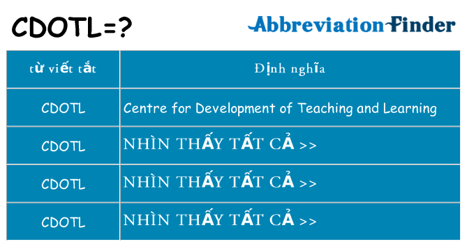 cdotl hiện những gì đứng cho