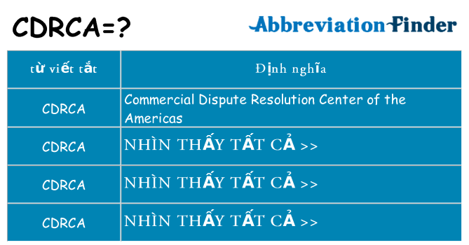 cdrca hiện những gì đứng cho