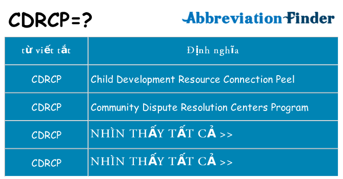cdrcp hiện những gì đứng cho