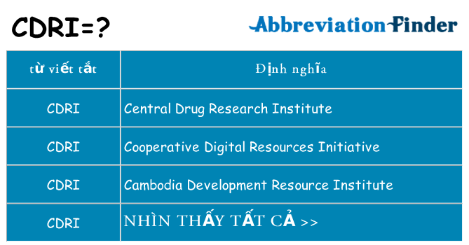 cdri hiện những gì đứng cho