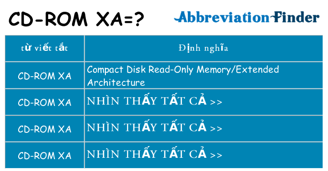 cd-rom-xa hiện những gì đứng cho