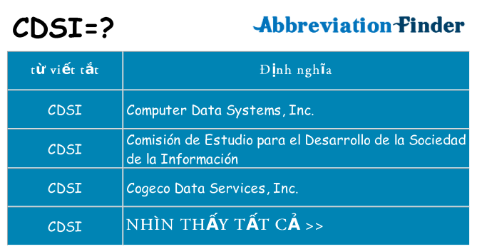 cdsi hiện những gì đứng cho