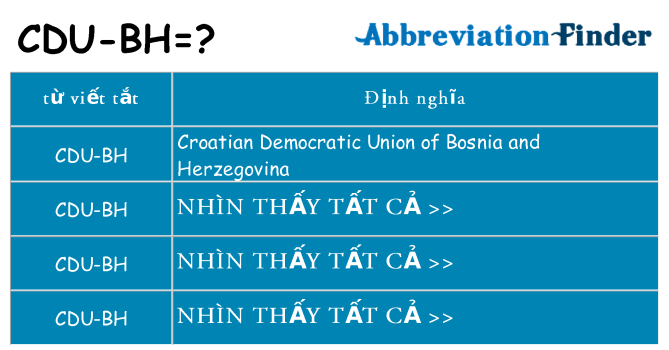 cdu-bh hiện những gì đứng cho
