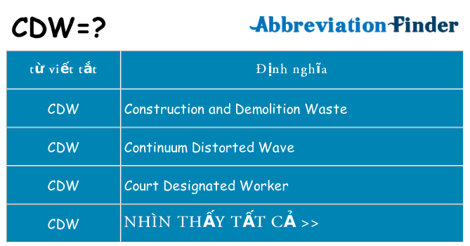 cdw hiện những gì đứng cho