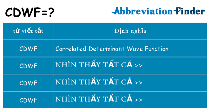 cdwf hiện những gì đứng cho