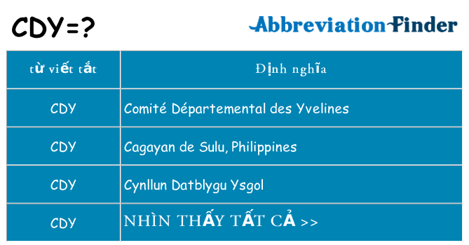 cdy hiện những gì đứng cho