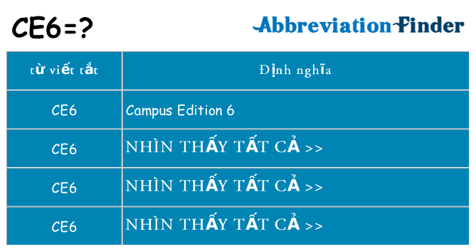 ce6 hiện những gì đứng cho